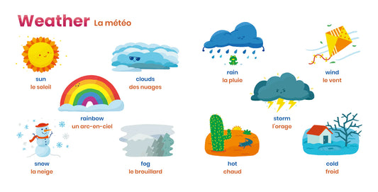 Book of First Words - Spanish, French, Mandarin